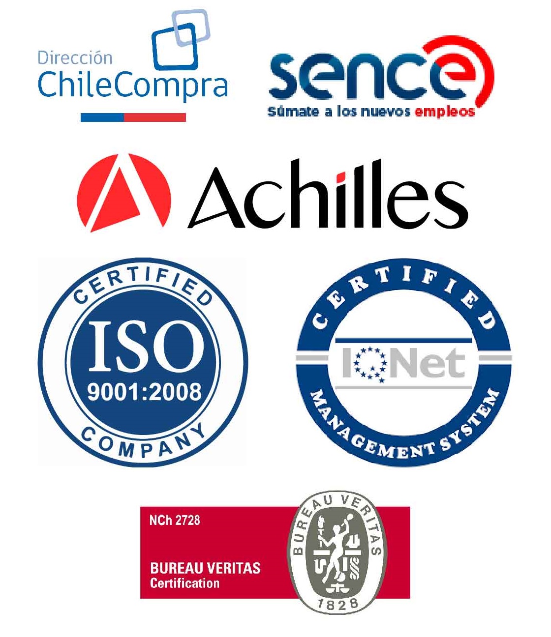 certificaciones Otec capaciones ged